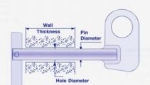 Manhole Lifting Pin - 25 mm diameter