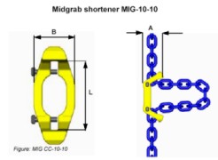 Midgrab MIG C-8 Chain Shortener