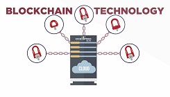 Coditracer Explained