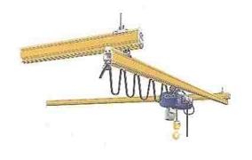 Overhead Cranes - Track Section