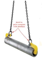 Chain Sling Leg Angle 60 - 90 degrees