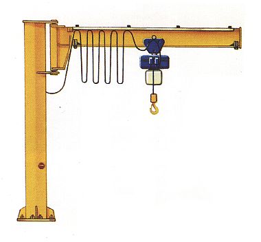 post mounted under braced jib crane