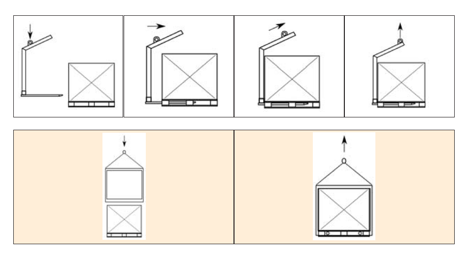 pallet lifting